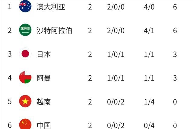 ——今天的对手和“摆大巴”的对手之间的区别这是不同类型的比赛，我谈到了比赛状态，这也是至关重要的事情，确实朗斯和很多球队有着不同的比赛方式，特别是在我们建立进攻的阶段，因为他们在个人防守上非常积极主动，而我们非常非常好的利用了这一点。